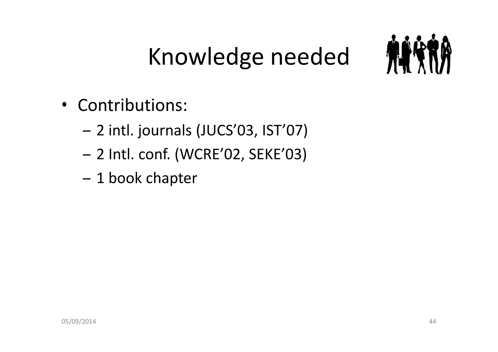 6 <
) 0 A 19 6 %/= 8 , %:5
) 8 0 0 1H6 %)= K %/5
! B
K
! B
%&'%(')%!* **
 