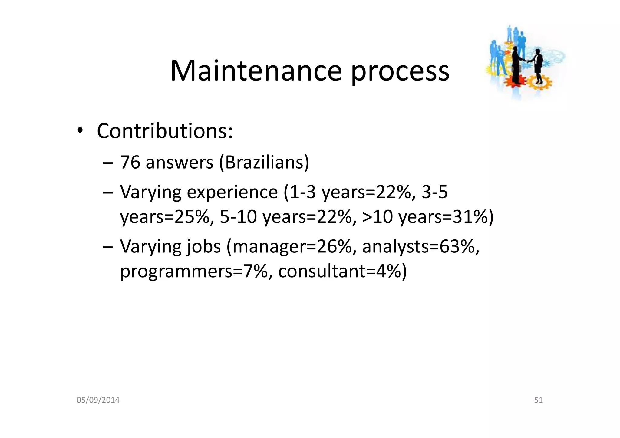 6 <
:. 1 5
S > @ 1! / > R))L= / &
> R)&L= & !% > R))L= T!% > R/!L5
S > A 1- R).L= > R./L=
3
> R)&L= & !% > R))L= T!% > R/!L5
S > A 1- R).L= > R./L=
-- R:L= R*L5
%&'%(')%!* &!
 