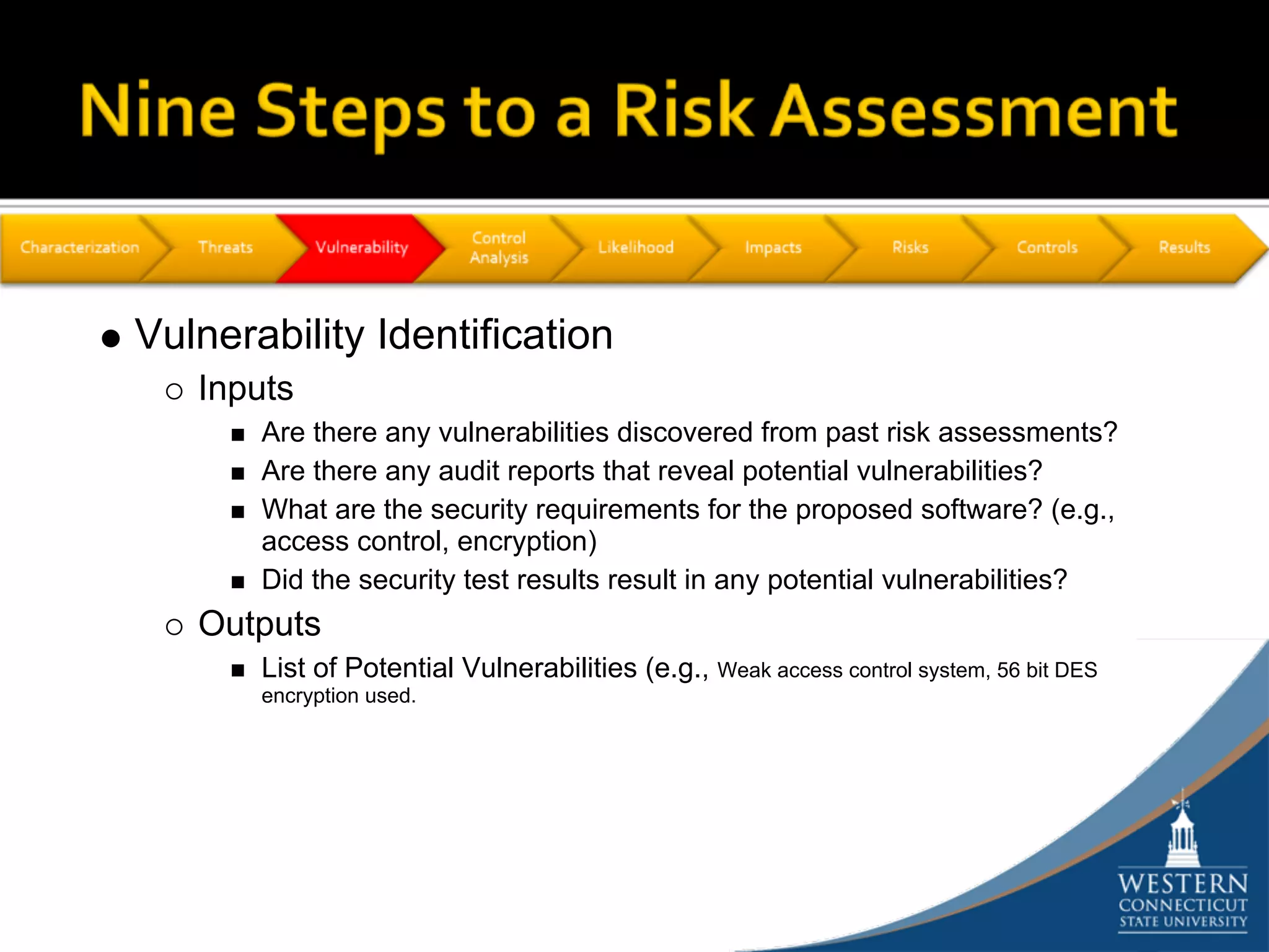 Vulnerability Identification
   Inputs
       Are there any vulnerabilities discovered from past risk assessments?
       Are there any audit reports that reveal potential vulnerabilities?
       What are the security requirements for the proposed software? (e.g.,
       access control, encryption)
       Did the security test results result in any potential vulnerabilities?
   Outputs
       List of Potential Vulnerabilities (e.g., Weak access control system, 56 bit DES
       encryption used.
 