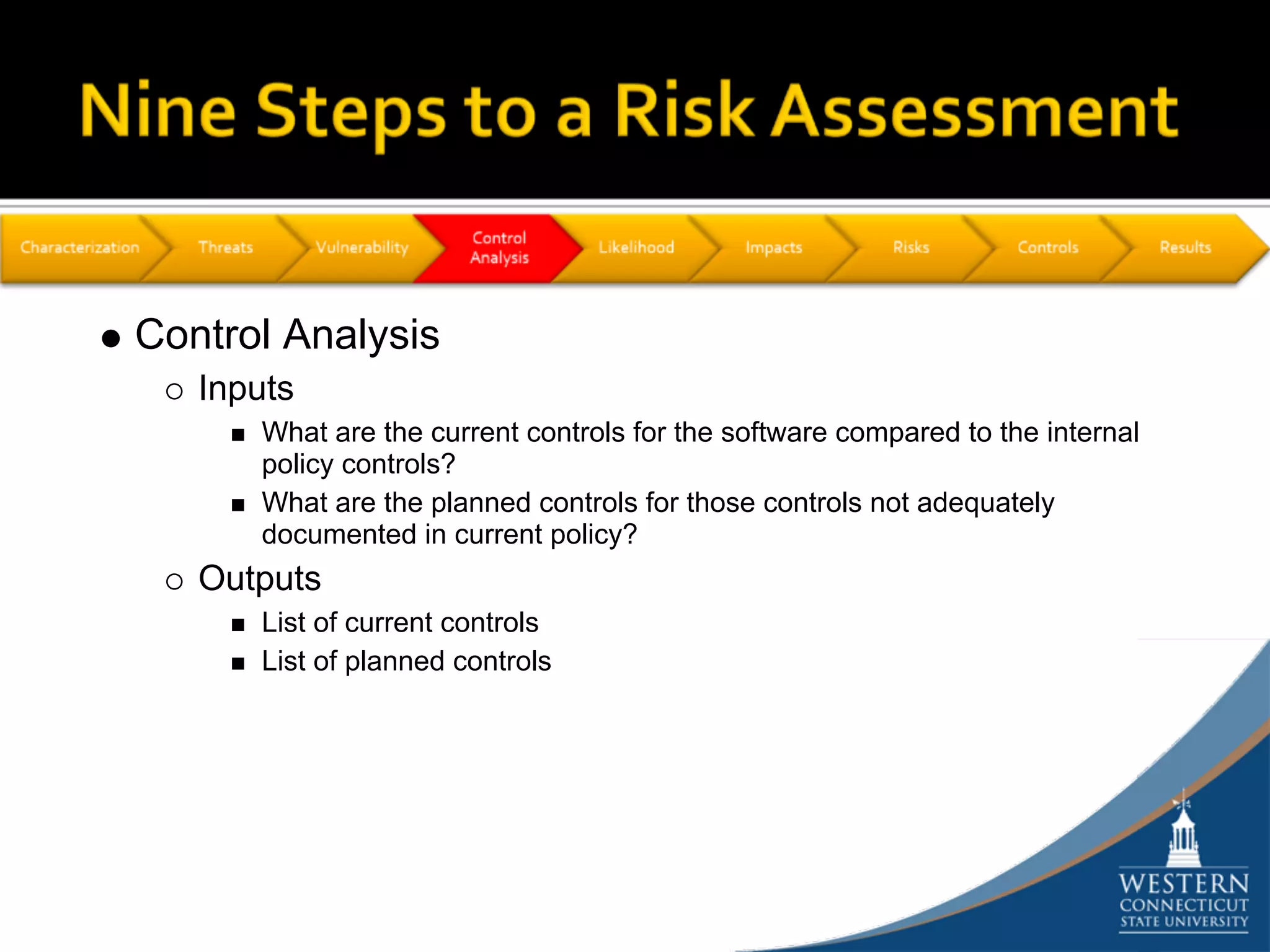 Control Analysis
   Inputs
      What are the current controls for the software compared to the internal
      policy controls?
      What are the planned controls for those controls not adequately
      documented in current policy?
   Outputs
      List of current controls
      List of planned controls
 