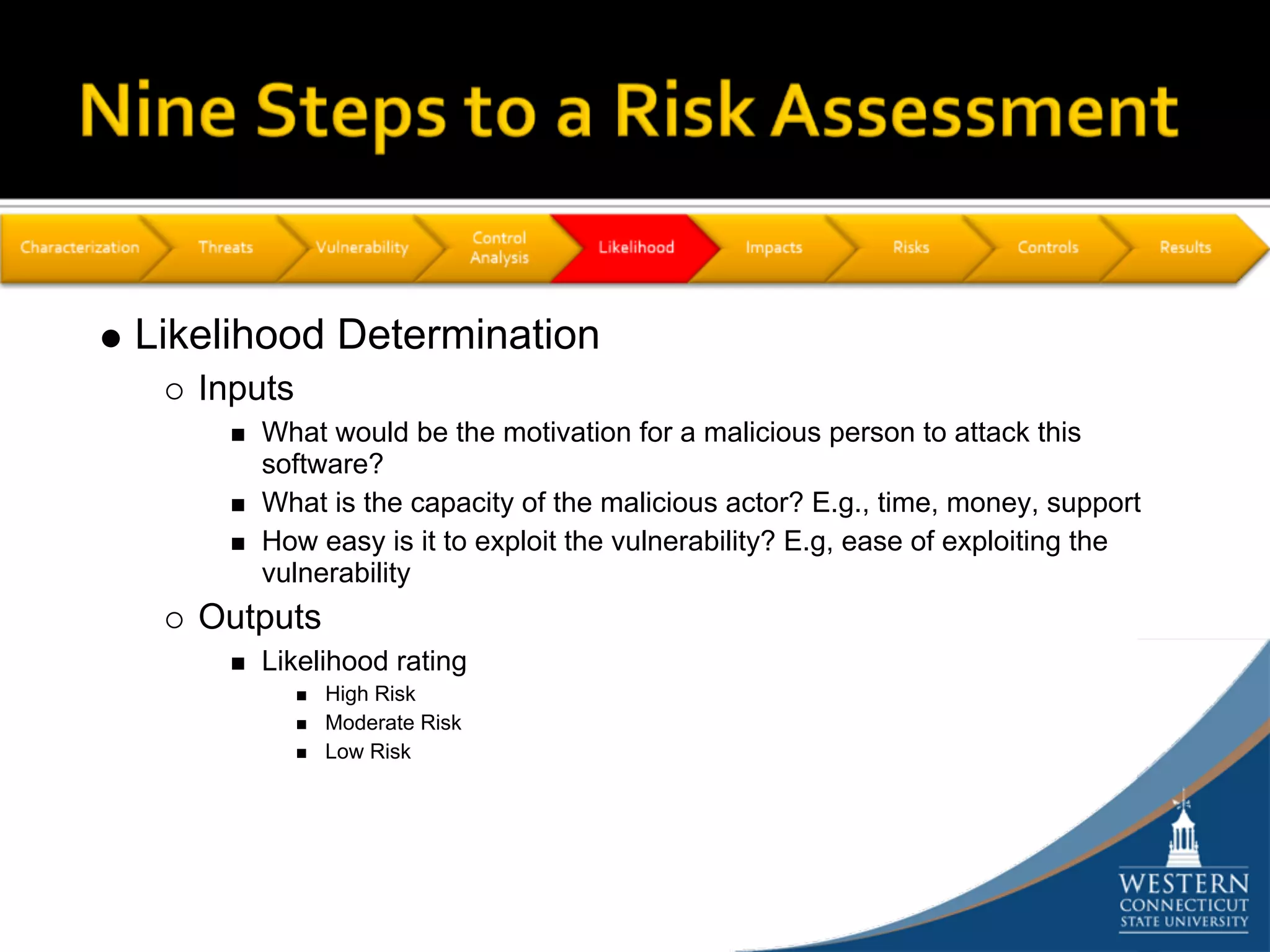 Likelihood Determination
   Inputs
      What would be the motivation for a malicious person to attack this
      software?
      What is the capacity of the malicious actor? E.g., time, money, support
      How easy is it to exploit the vulnerability? E.g, ease of exploiting the
      vulnerability
   Outputs
      Likelihood rating
             High Risk
             Moderate Risk
             Low Risk
 