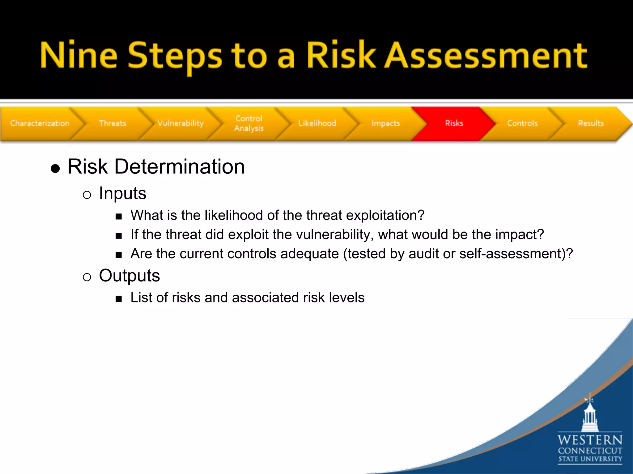 Risk Determination
   Inputs
      What is the likelihood of the threat exploitation?
      If the threat did exploit the vulnerability, what would be the impact?
      Are the current controls adequate (tested by audit or self-assessment)?
   Outputs
      List of risks and associated risk levels
 