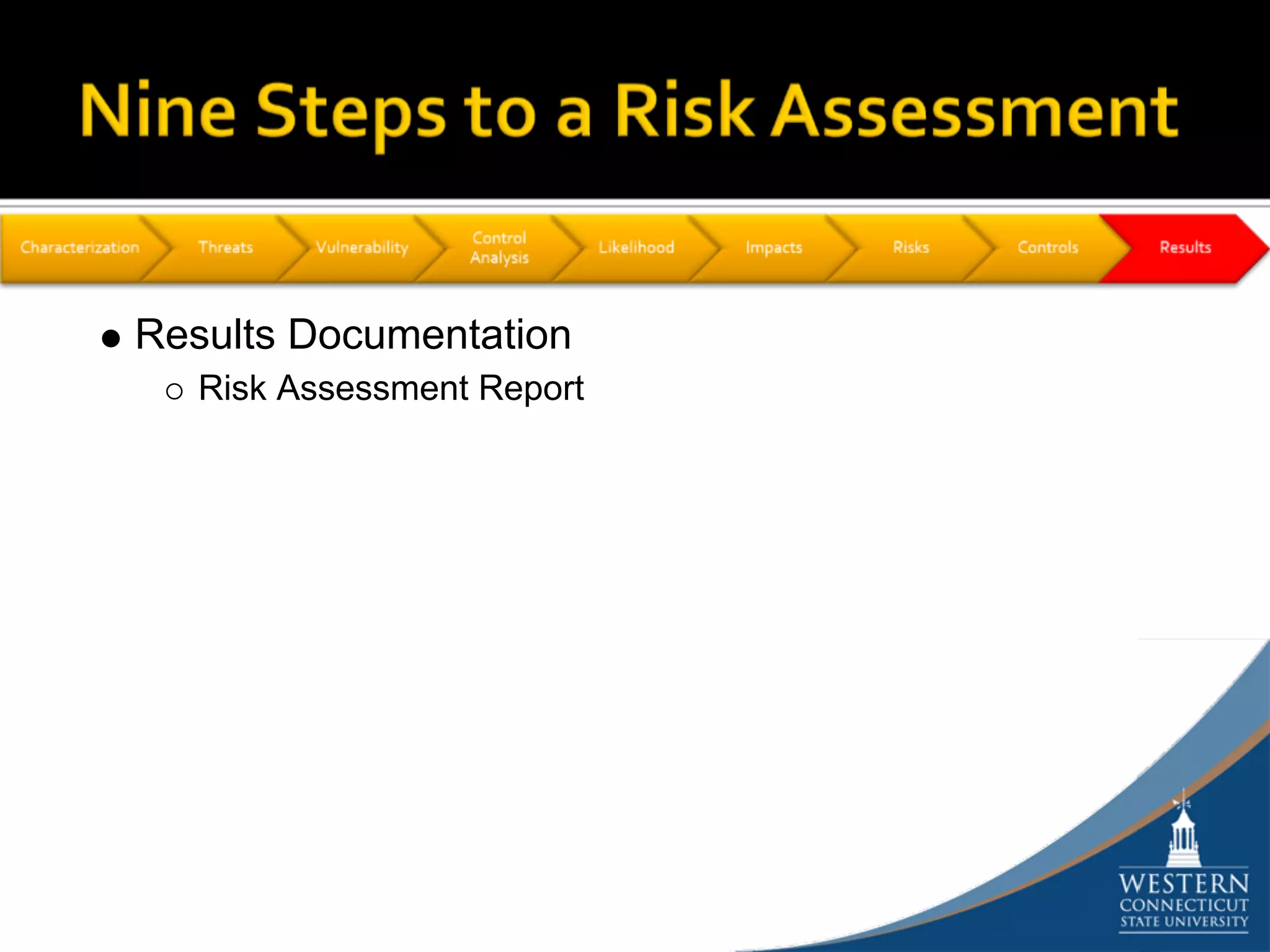 Results Documentation
   Risk Assessment Report
 