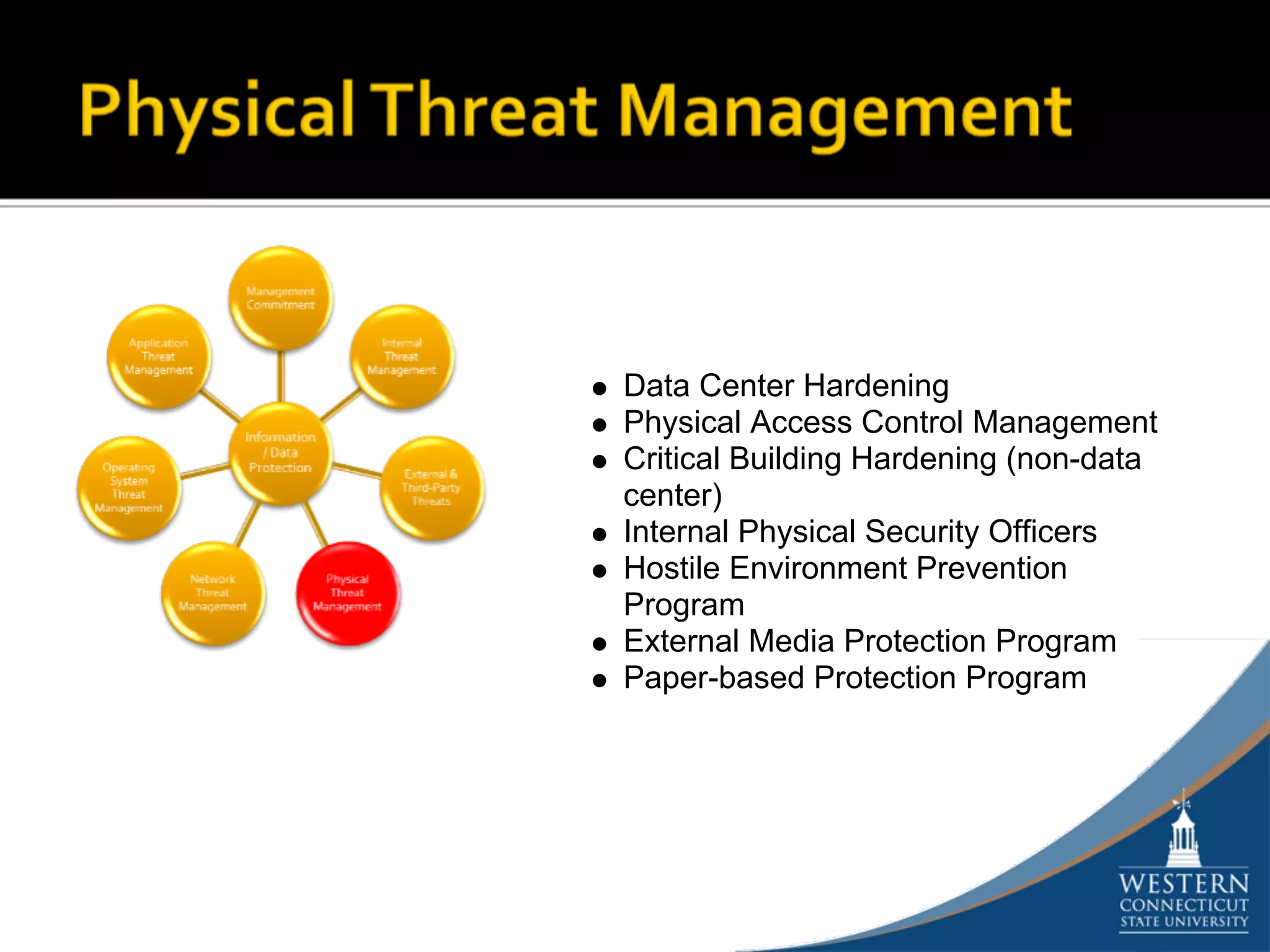 Data Center Hardening
Physical Access Control Management
Critical Building Hardening (non-data
center)
Internal Physical Security Officers
Hostile Environment Prevention
Program
External Media Protection Program
Paper-based Protection Program
 