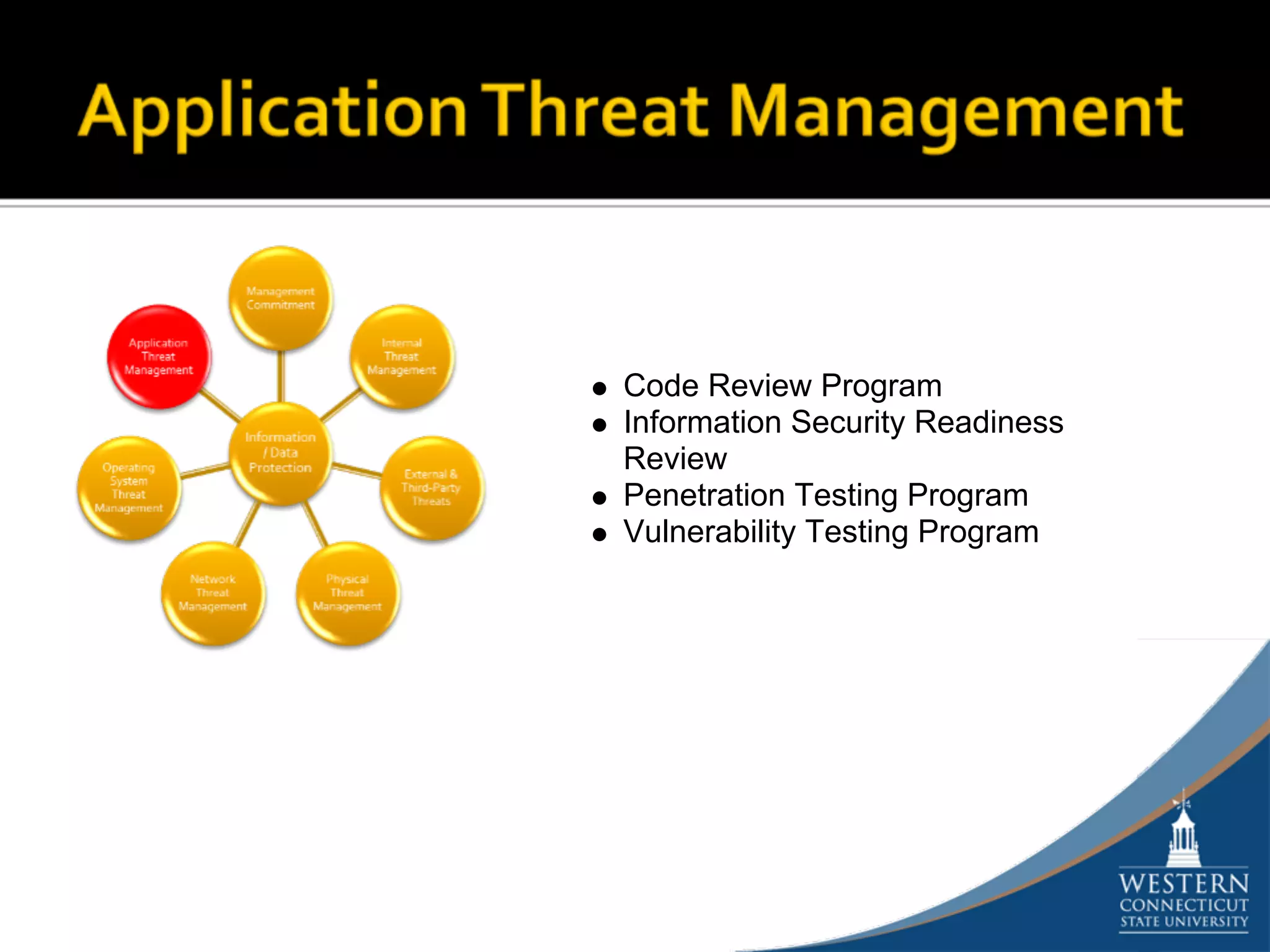 Code Review Program
Information Security Readiness
Review
Penetration Testing Program
Vulnerability Testing Program
 