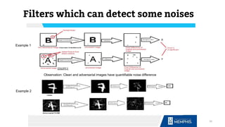 Filters which can detect some noises
Observation: Clean and adversarial images have quantifiable noise difference
10
Example 1
Example 2
 