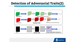 Detection of Adversarial Traits(2)
17
 