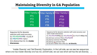 29
Maintaining Diversity in GA Population
 