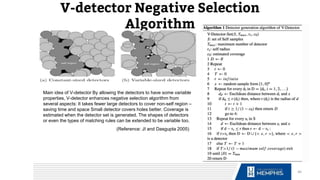 V-detector Negative Selection
Algorithm
Main idea of V-detector By allowing the detectors to have some variable
properties, V-detector enhances negative selection algorithm from
several aspects: It takes fewer large detectors to cover non-self region –
saving time and space Small detector covers holes better. Coverage is
estimated when the detector set is generated. The shapes of detectors
or even the types of matching rules can be extended to be variable too.
46
(Reference: JI and Dasgupta 2005)
 