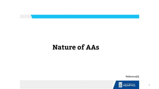 Nature of AAs
Reference[5]
8
 