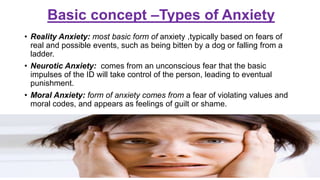 Basic concept –Types of Anxiety
• Reality Anxiety: most basic form of anxiety ,typically based on fears of
real and possible events, such as being bitten by a dog or falling from a
ladder.
• Neurotic Anxiety: comes from an unconscious fear that the basic
impulses of the ID will take control of the person, leading to eventual
punishment.
• Moral Anxiety: form of anxiety comes from a fear of violating values and
moral codes, and appears as feelings of guilt or shame.
 