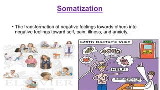 Somatization
• The transformation of negative feelings towards others into
negative feelings toward self, pain, illness, and anxiety.
 