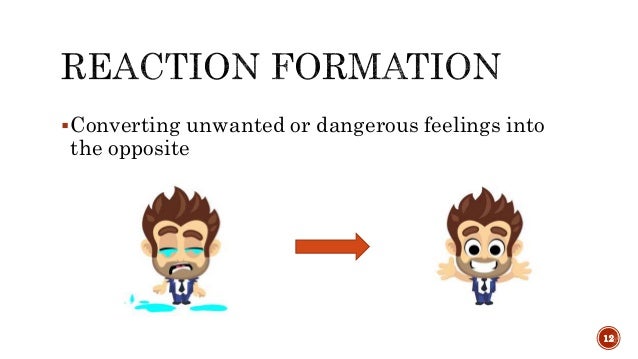 Reactivity Psychology reactivity-psychology