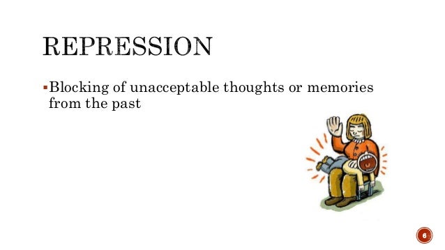 Sigmund Freud's Defense mechanism (Psychology)