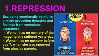 1.REPRESSION
Excluding emotionally painful or
anxiety-provoking thoughts and
feelings from conscious
awareness
· Woman has no memory of the
mugging she suffered yesterday.
· Woman has no memory before
age 7, when she was removed
from abusive parents.
 
