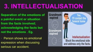 3. INTELLECTUALISATION
Separation of the emotions of
a painful event or situation
from the facts involved;
acknowledging the facts but
not the emotions . Eg.
· Person shows no emotional
expression when discussing
serious car accident.
 