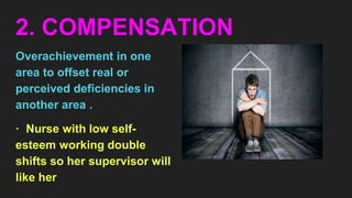 2. COMPENSATION
Overachievement in one
area to offset real or
perceived deficiencies in
another area .
· Nurse with low self-
esteem working double
shifts so her supervisor will
like her
 