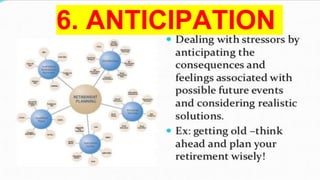 6. ANTICIPATION
 