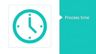 Process time
 