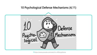 10 Psychological Defense Mechanisms (4,11)
https://www.youtube.com/watch?v=WfeLzjqXemw
 