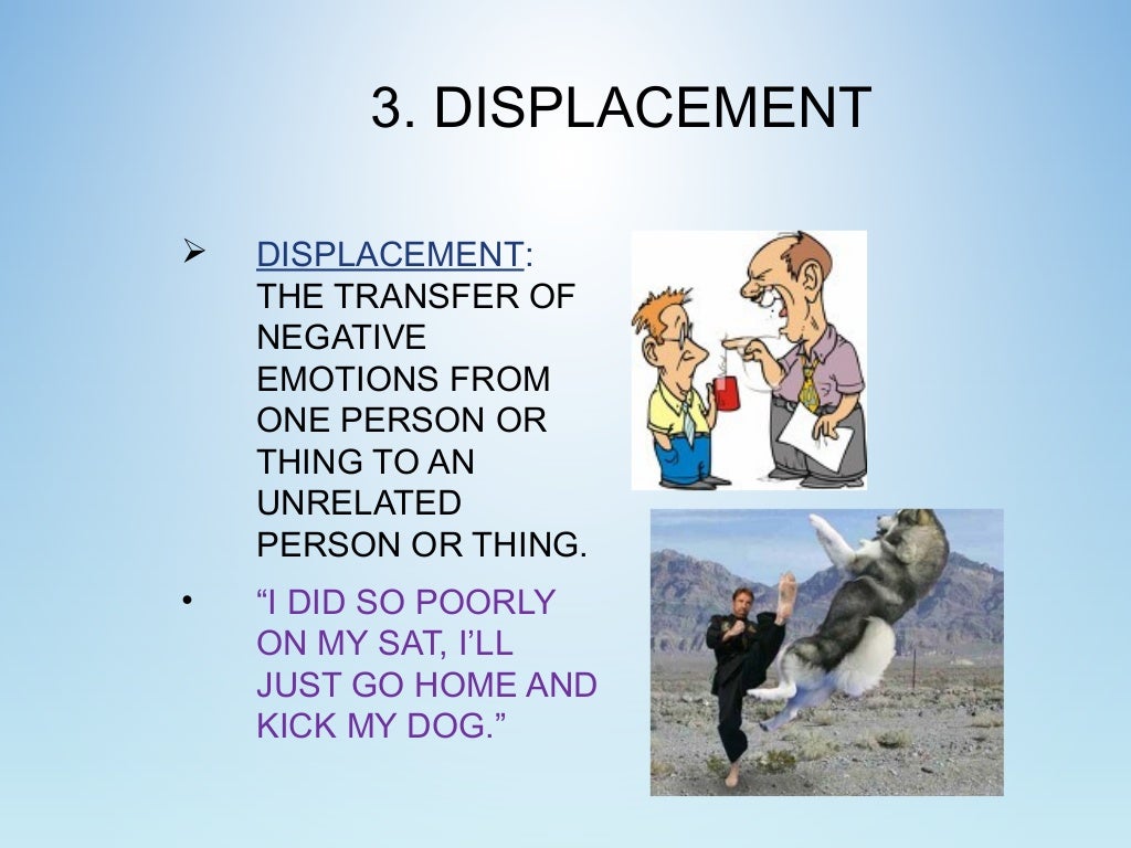 what-is-defense-mechanism