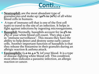 Defense Mechanism (2).pptx