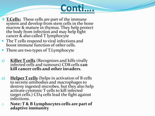 Defense Mechanism (2).pptx