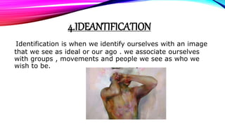 Defense mechanism, maladaptive behavior of individual and groups ...