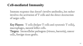 Defense mechanism of the body and the Lympathic system | PDF
