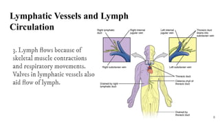 Defense mechanism of the body and the Lympathic system | PDF