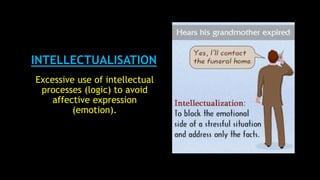 Intellectualization Example Defense mechanisms | PPTX