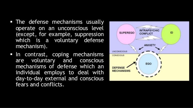 Deflection Defense Mechanism , Deflection as a defense mechanism: 8 ...