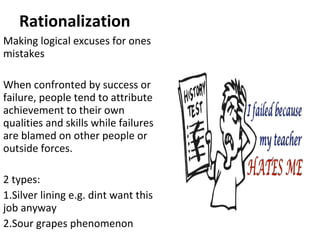 Rationalization Examples Defense Mechanisms: Our In-built Coping Strategies By Ms. Paulomi ...