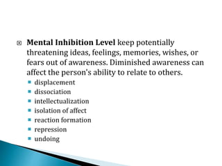  Mental Inhibition Level keep potentially
threatening ideas, feelings, memories, wishes, or
fears out of awareness. Diminished awareness can
affect the person's ability to relate to others.
 displacement
 dissociation
 intellectualization
 isolation of affect
 reaction formation
 repression
 undoing
 