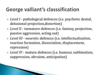  Level I - pathological defences (i.e. psychotic denial,
delusional projection,distortion)
 Level II - immature defences (i.e. fantasy, projection,
passive aggression, acting out)
 Level III - neurotic defences (i.e. intellectualization,
reaction formation, dissociation, displacement,
repression)
 Level IV - mature defences (i.e. humour, sublimation,
suppression, altruism, anticipation)
 