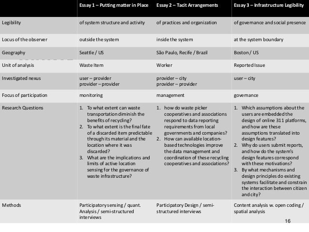 holger broich dissertation suggestion example holger broich dissertation offer example