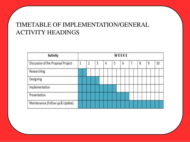 Essay On Cow In English Cloudberry Illustration Essay Yellow Wallpaper Essay also Teaching Essay Writing To High School Students Lady Macbeth Character Analysis Essay Thesis Thesis Statement For A Persuasive Essay