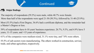 Continued
Search
Major findings
The majority of respondents (59.3%) were male, while 40.7% were female.
More than half of the respondents were aged 21-30 (50.3%), followed by 31-40 (25.9%).
Most (53.5%) had a First Degree, 36.6% had a certificate diploma, and the remainder had
a Master’s Degree or less.
59% of respondents have 6-10 years' business experience. 26.7%, 9.3%, and 4.9% have 5
years, 11-15 years, and >15 years of experience.
61% of the companies were medium-sized, 31.1% were tiny, and 7.8% were others.
55.5% of sub-sectors were manufacturing. The others worked in construction, service,
trade, and urban agriculture, respectively.
 