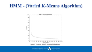 Figure 1: Graph to identify meaningful locations
HMM - (Varied K-Means Algorithm)
 