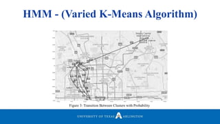 Figure 3: Transition Between Clusters with Probability
HMM - (Varied K-Means Algorithm)
 