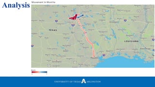 Analysis
Movement In Mont hs
2 7
Mont h
 