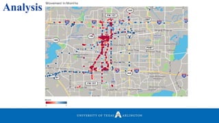 Analysis
Movement In Mont hs
2 7
Mont h
 