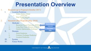 Presentation Overview
1. Research up to Proposal (October 2017)
I. Location Prediction
i. Hidden Markov Model
a. Chinese Study
ii. Deep Neural Network
a. American Study
2. Research after Proposal (May 2018)
I. Methods:
i. Recurrent Neural Networks (RNN)
ii. Long Short Term Memory (LSTM)
iii. Genetic Optimization Technique
II. Domain:
i. Stock Prediction
ii. Currency Exchange Prediction
iii. Location Prediction
III. System
IV. Future Works
Committee’s
request
An Extra
Mile
 