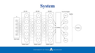 System
 