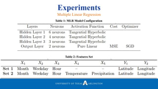 Experiments
Table 1: MLR Model Configuration
Table 2: Features Set
Multiple Linear Regression
 