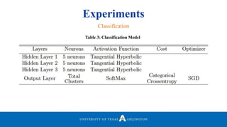 Experiments
Table 3: Classification Model
Classification
 