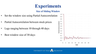 Experiments
Size of Sliding Window
• Set the window size using Partial Autocorrelation
• Partial Autocorrelation between stock prices
• Lags ranging between 10 through 40 days
• Best window size of 30 days
 