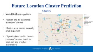 Future Location Cluster Prediction
Clusters
• Varied K-Means algorithm
• Found 8 and 10 as optimal
number of clusters
• Clusters were named manually
after inspection
• Objective is to predict the next
cluster of the user based on
time, day and weather
information
 