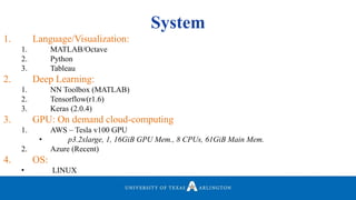 System
1. Language/Visualization:
1. MATLAB/Octave
2. Python
3. Tableau
2. Deep Learning:
1. NN Toolbox (MATLAB)
2. Tensorflow(r1.6)
3. Keras (2.0.4)
3. GPU: On demand cloud-computing
1. AWS – Tesla v100 GPU
• p3.2xlarge, 1, 16GiB GPU Mem., 8 CPUs, 61GiB Main Mem.
2. Azure (Recent)
4. OS:
• LINUX
 