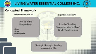 Comprehension Level Variable DEFENSE_PPT Group 4.pptx level of reading comprehension | PPTX